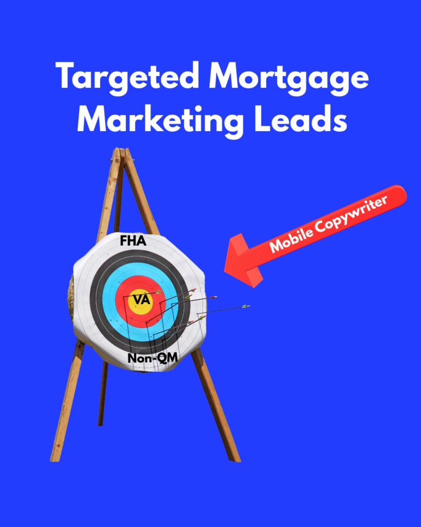 Targeted Mortgage Marketing Leads